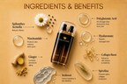 CELFCARE Instant Lift & Firm